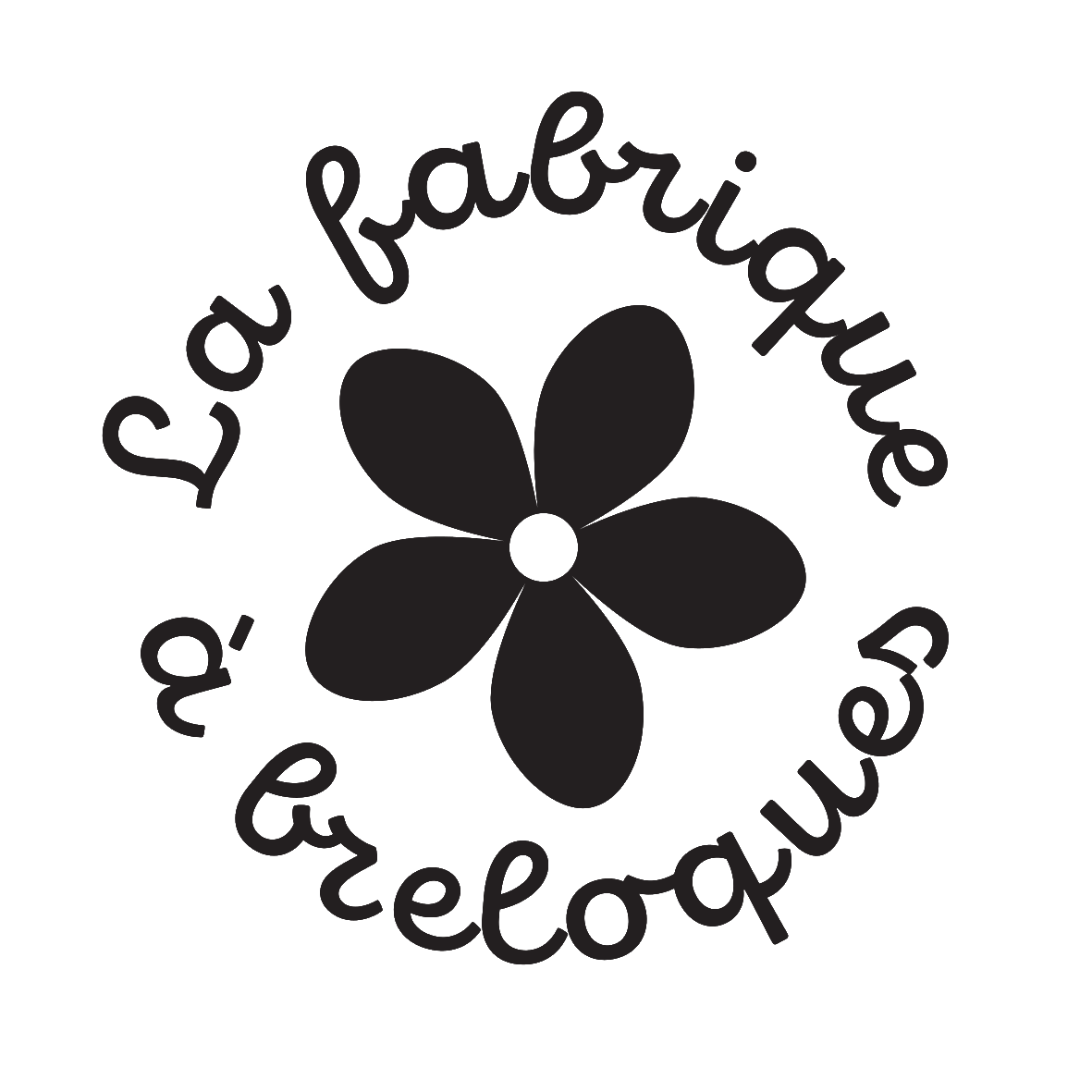 La Fabrique A Breloques
